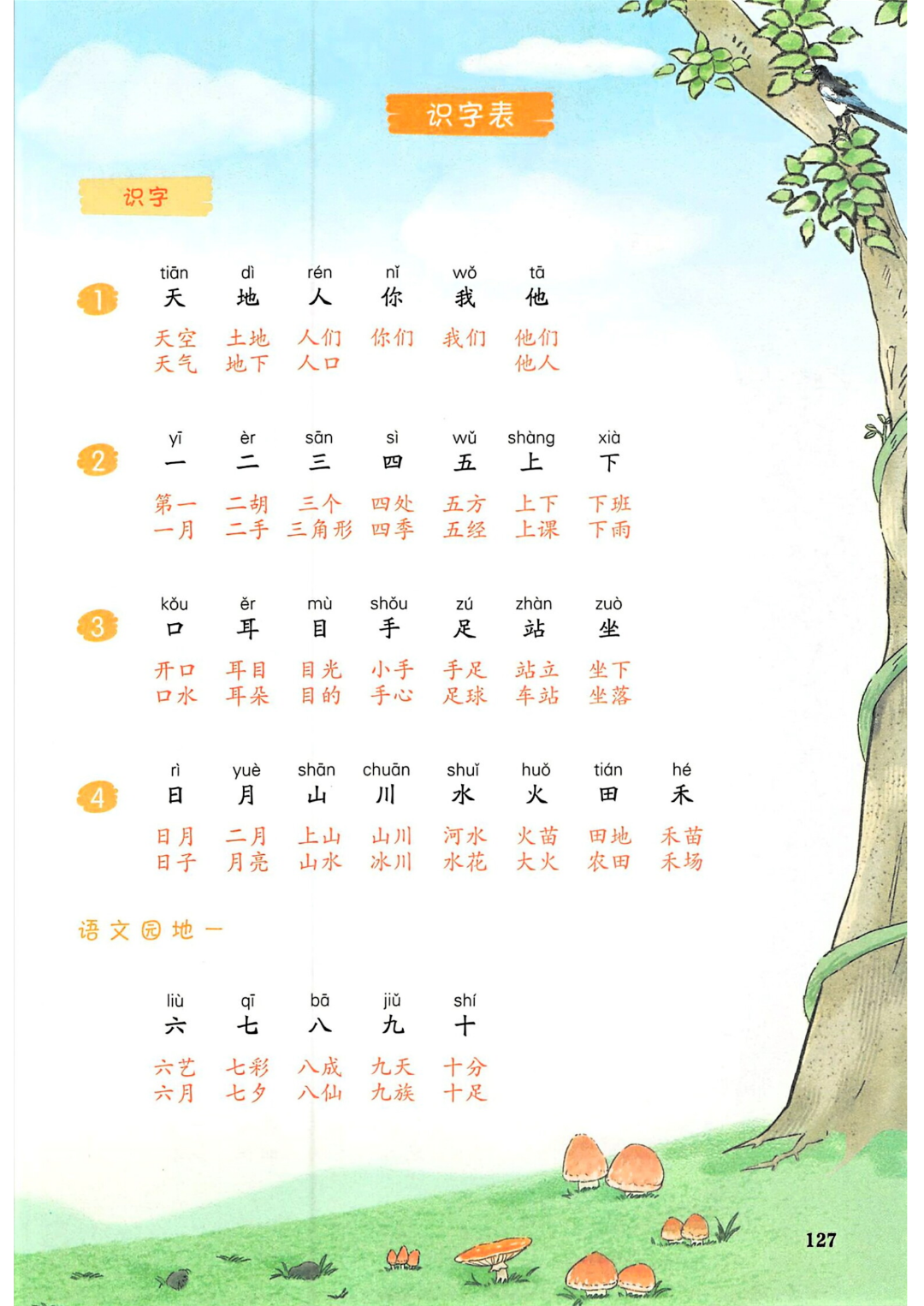 新版一年级上册语文（课后生字组词汇总），电子版可打印