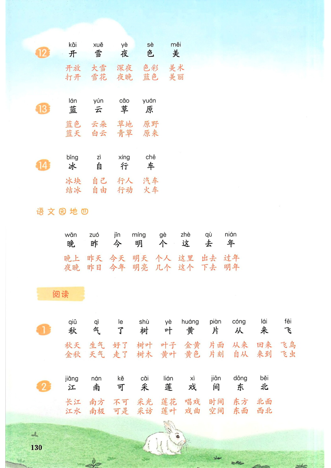 新版一年级上册语文（课后生字组词汇总），电子版可打印