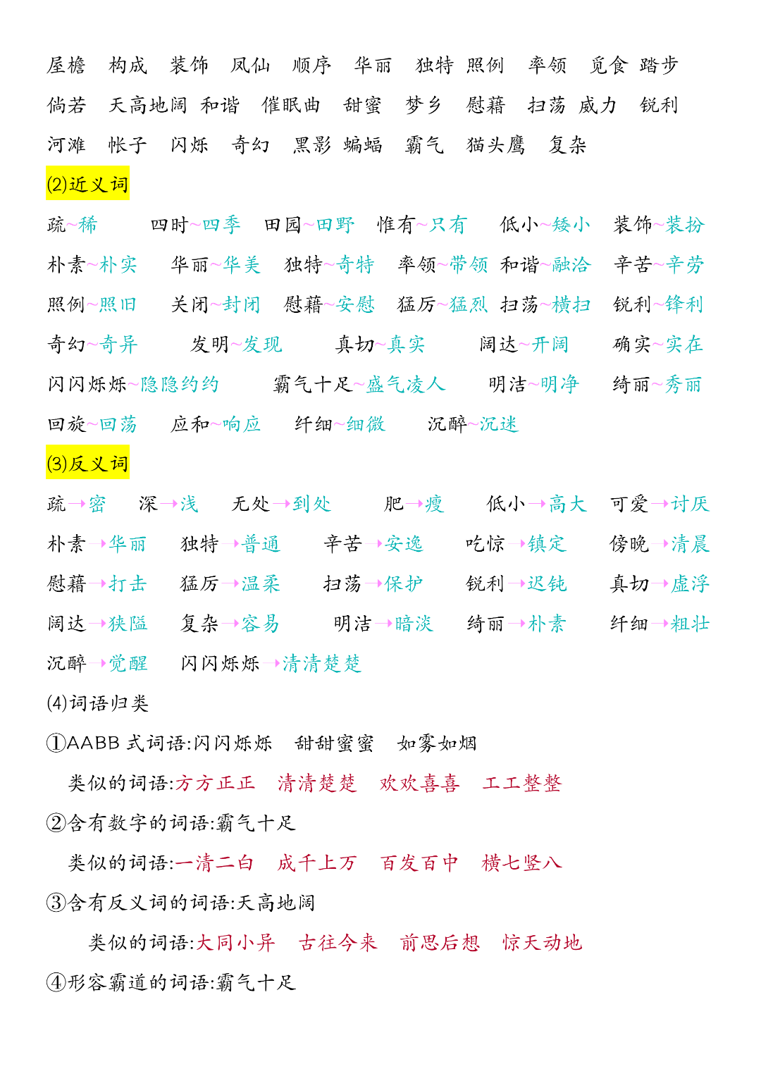 四年级下册语文《1-8单元知识点总结》，电子版可下载