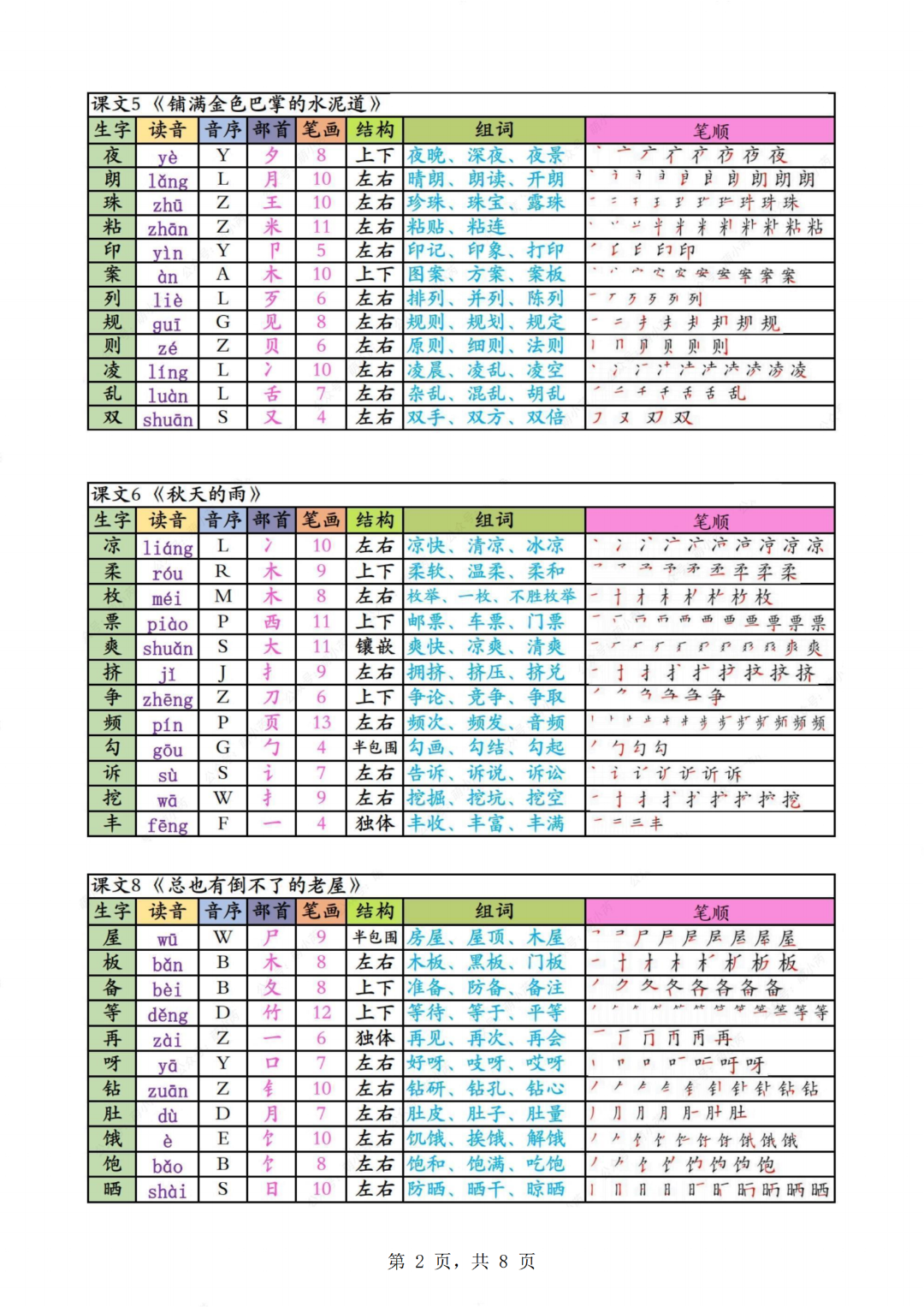 人教版三年级上册语文写字表生字（拼音、部首、结构、组词）汇总，电子版可打印