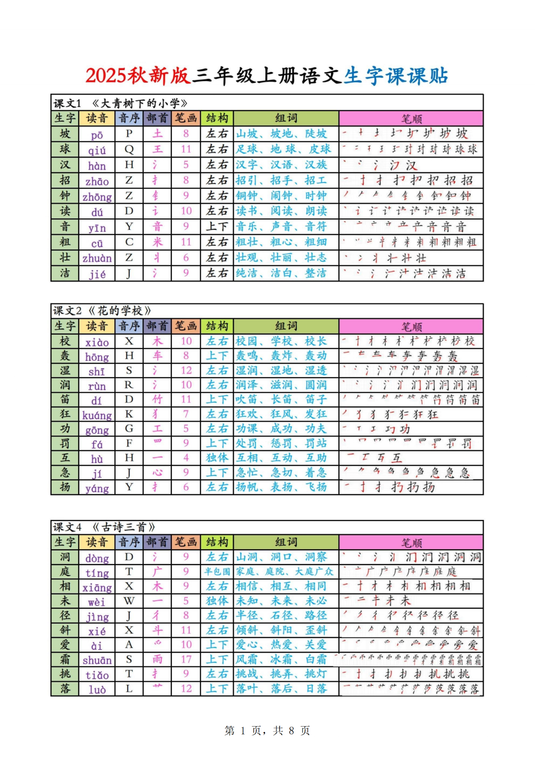 人教版三年级上册语文写字表生字（拼音、部首、结构、组词）汇总，电子版可打印
