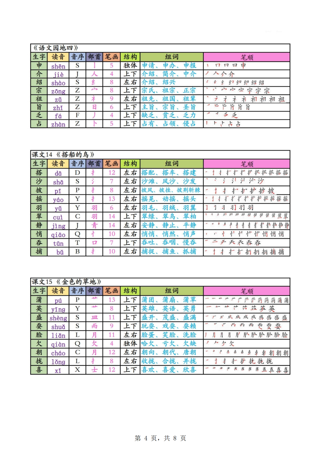 人教版三年级上册语文写字表生字（拼音、部首、结构、组词）汇总，电子版可打印