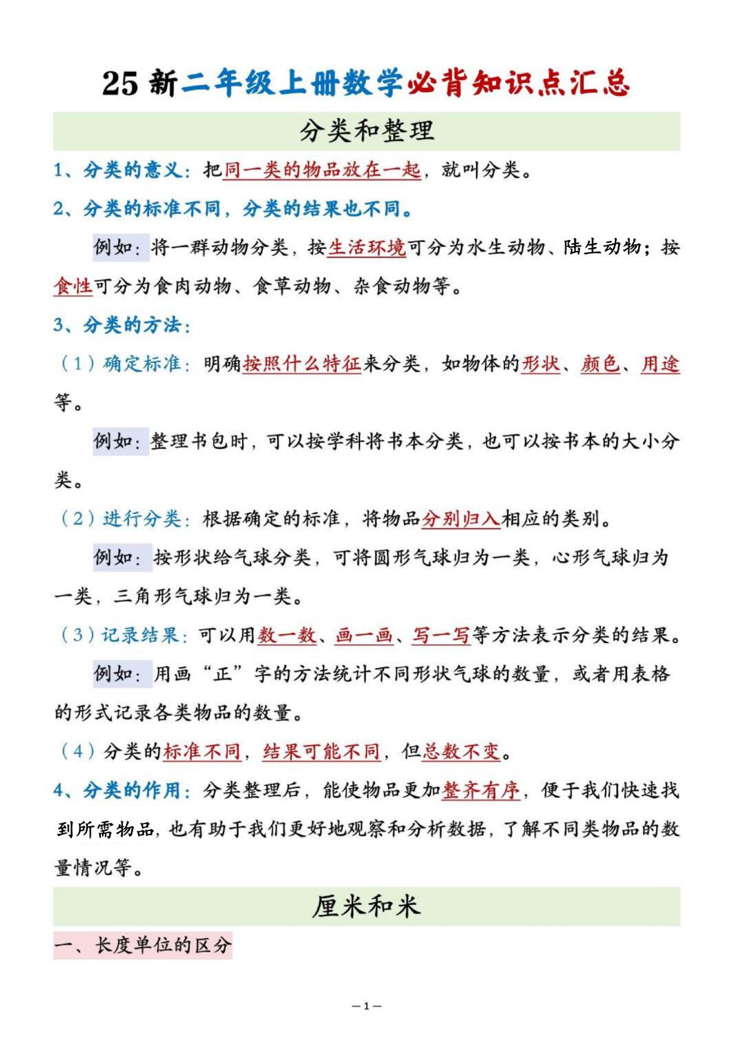 25年新版二年级上册数学《必背知识点汇总》，电子版可打印