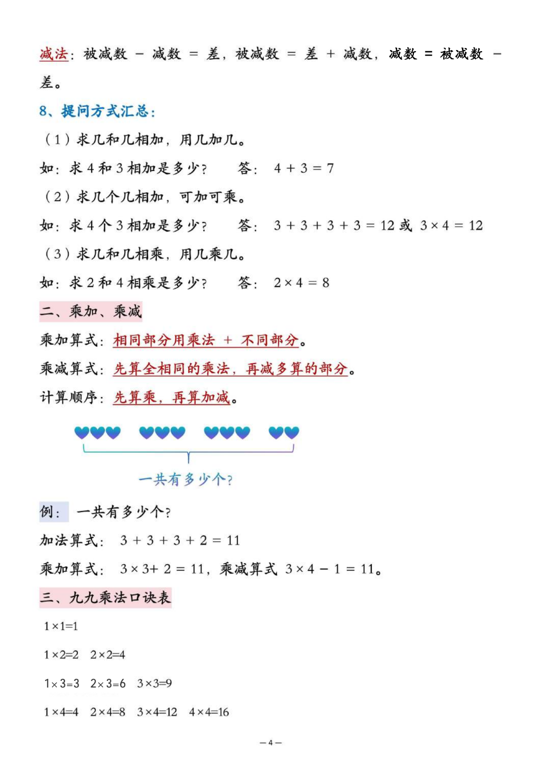 25年新版二年级上册数学《必背知识点汇总》，电子版可打印