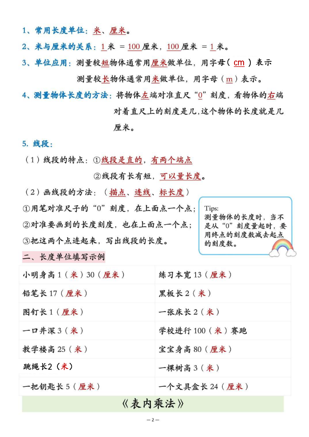 25年新版二年级上册数学《必背知识点汇总》，电子版可打印