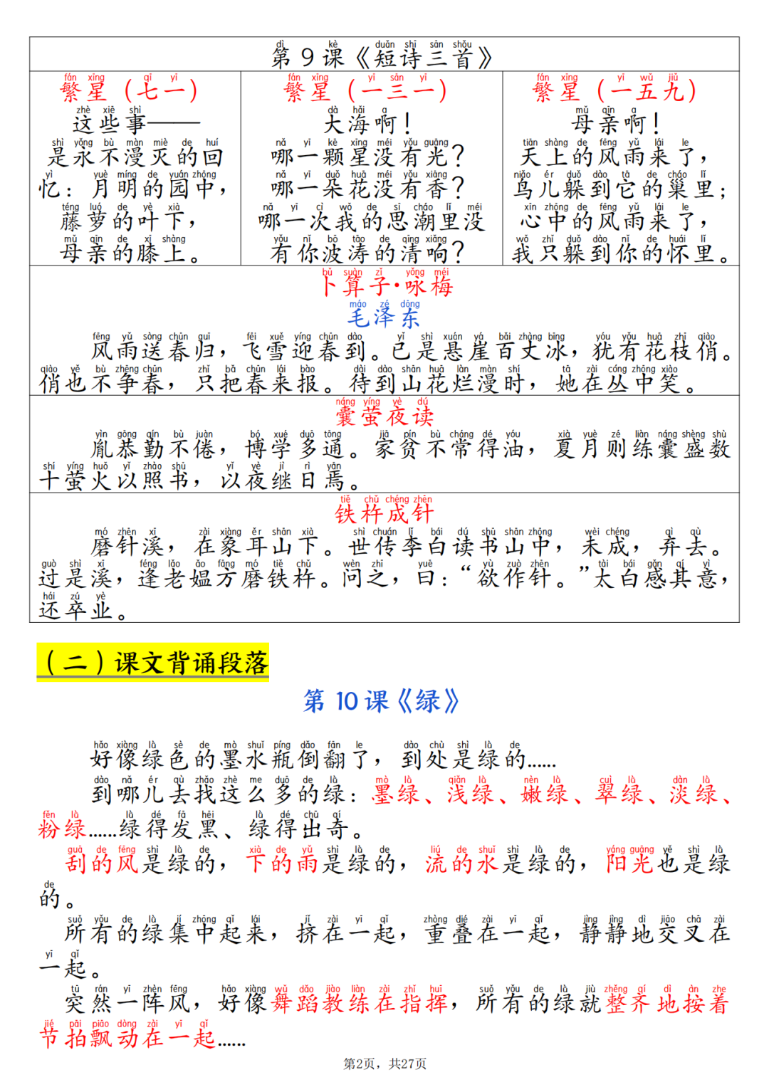 四年级下册语文寒假预习《全册必背知识点归类汇总》，电子版可打印
