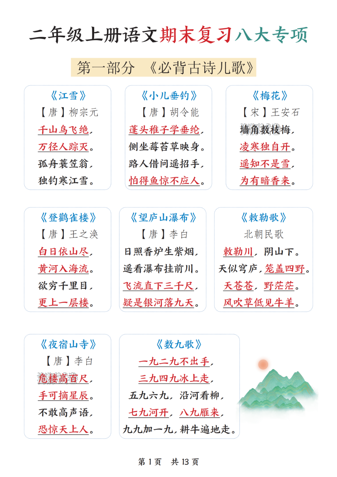 25年新版二年级上册语文期末复习《八大知识点汇总》，电子版可打印