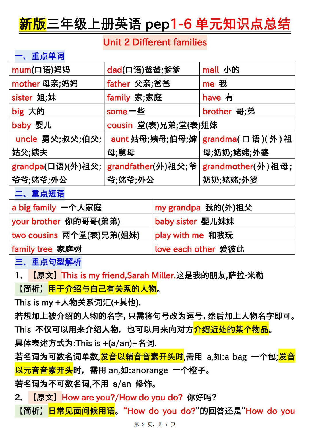 新版三年级上册人教PEP版英语《1-6单元知识点总结》，电子版可打印