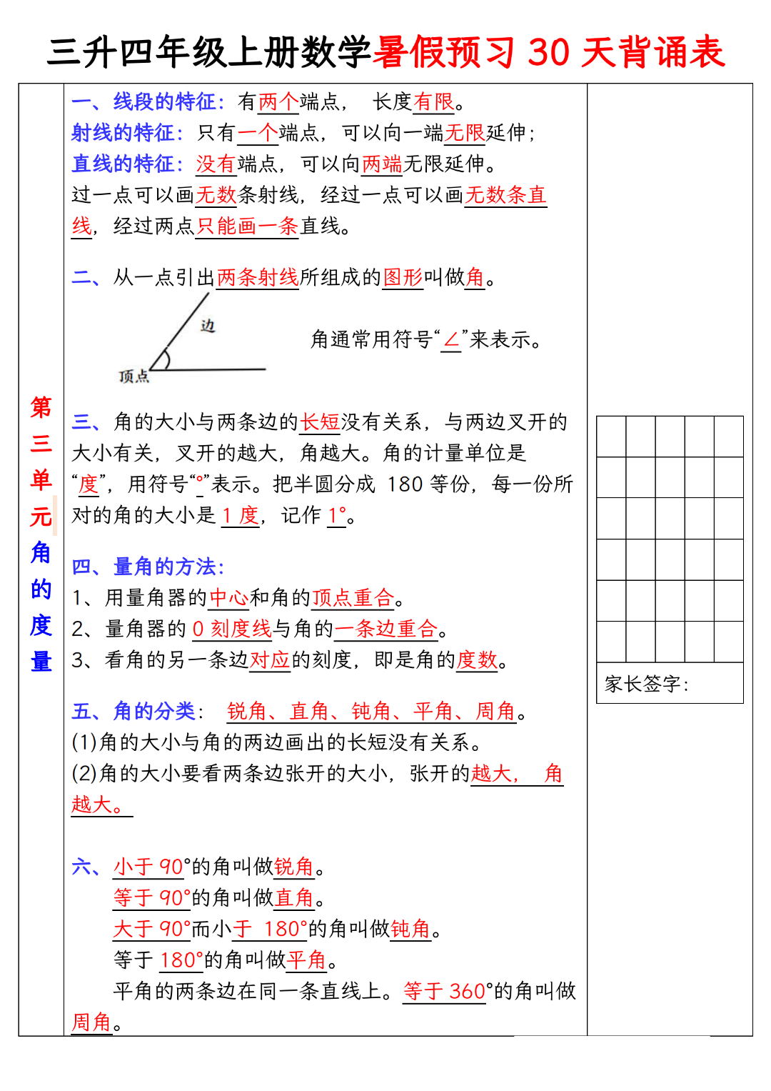 三升四数学暑假预习30天背诵表，电子版可打印