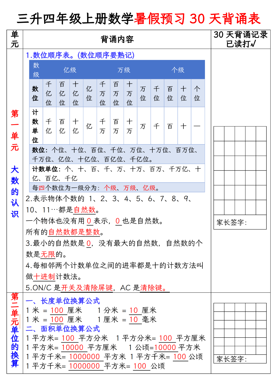 三升四数学暑假预习30天背诵表，电子版可打印