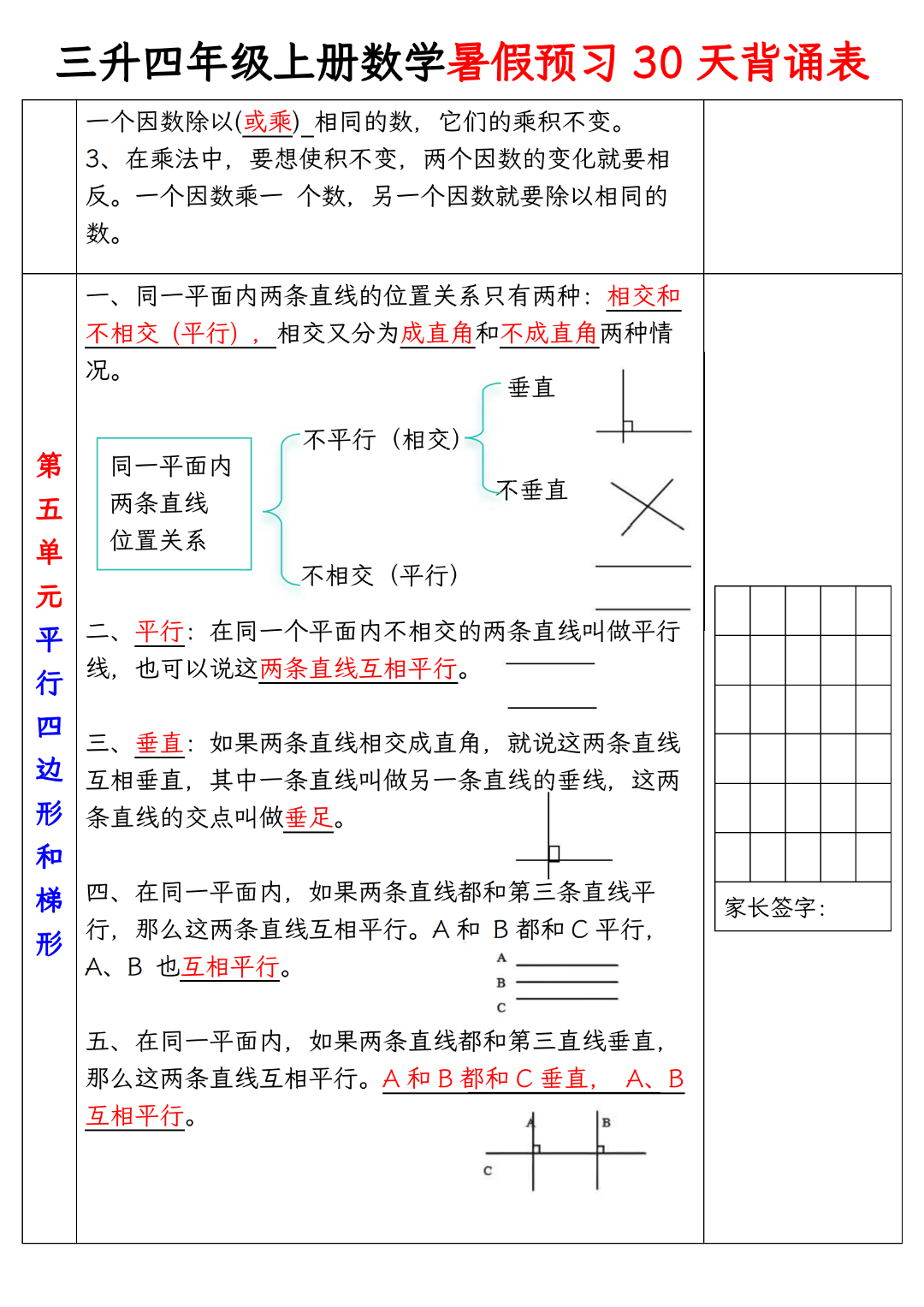 三升四数学暑假预习30天背诵表，电子版可打印