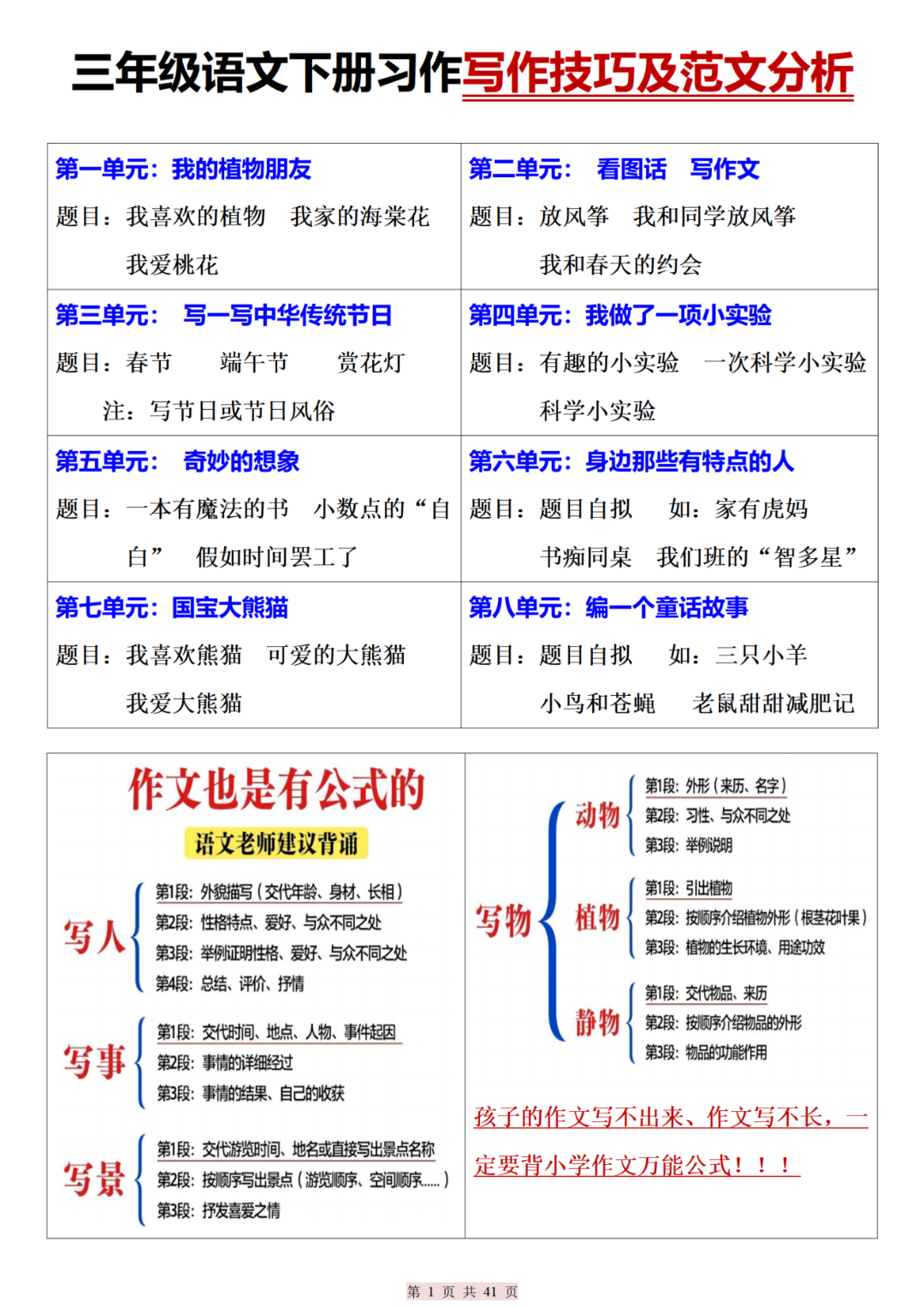 人教版三年级下册语文期末《写作技巧及范文分析》电子版可打印
