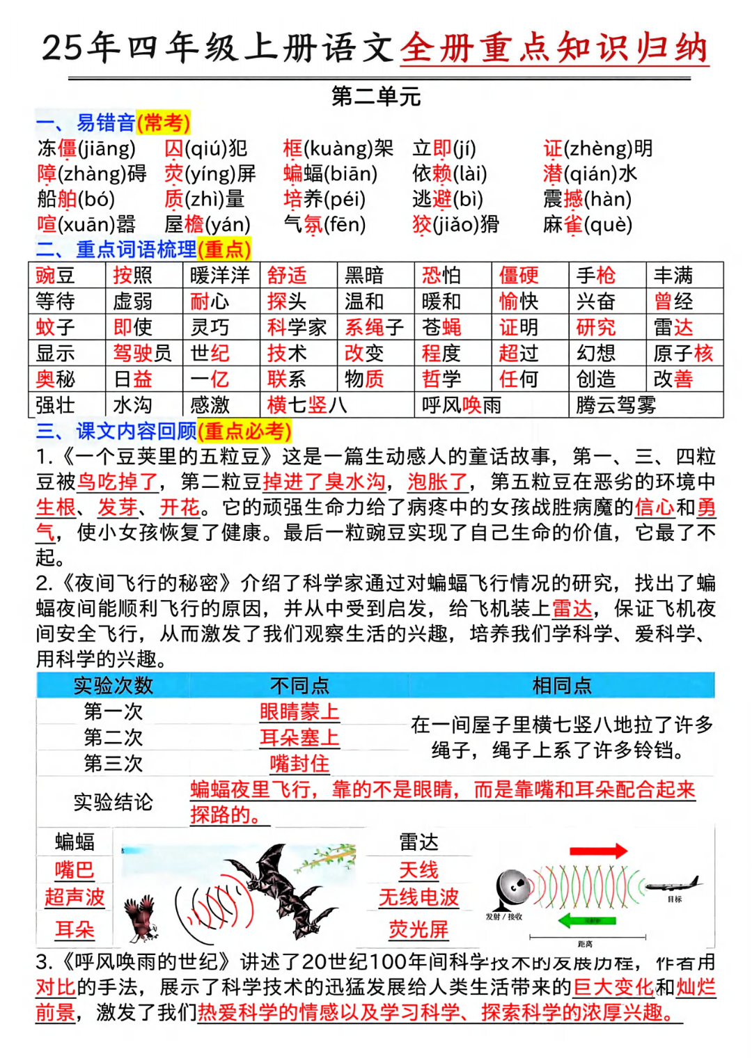 人教版四年级上册语文《全册重点知识点归纳汇总》，电子版可打印