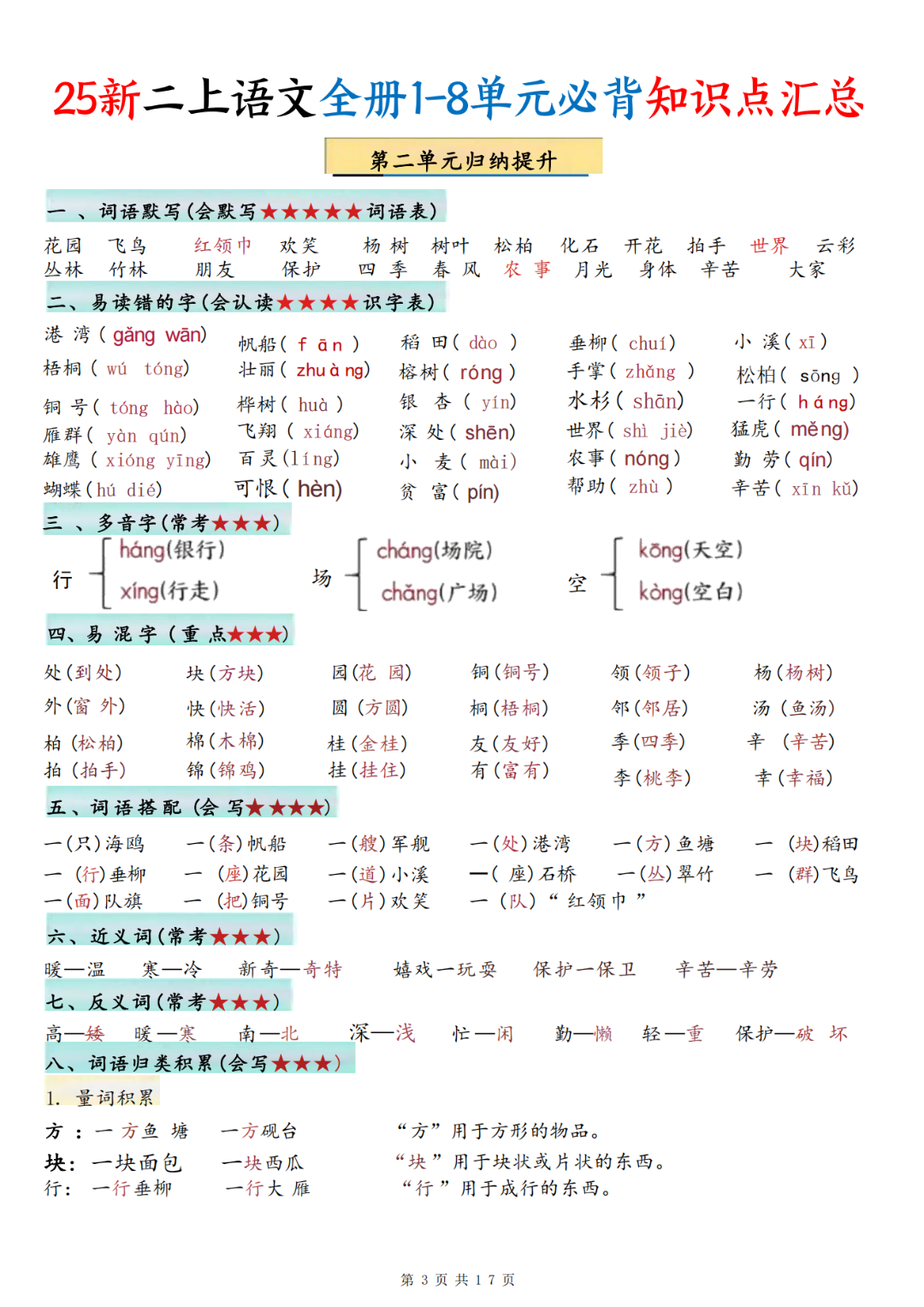 25年新版二年级上册语文《1-8单元必背知识点汇总》，电子版可下载