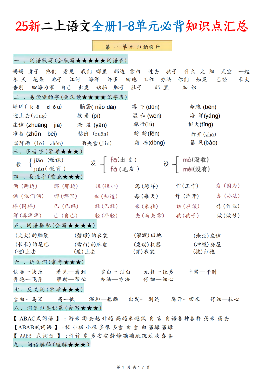 25年新版二年级上册语文《1-8单元必背知识点汇总》，电子版可下载