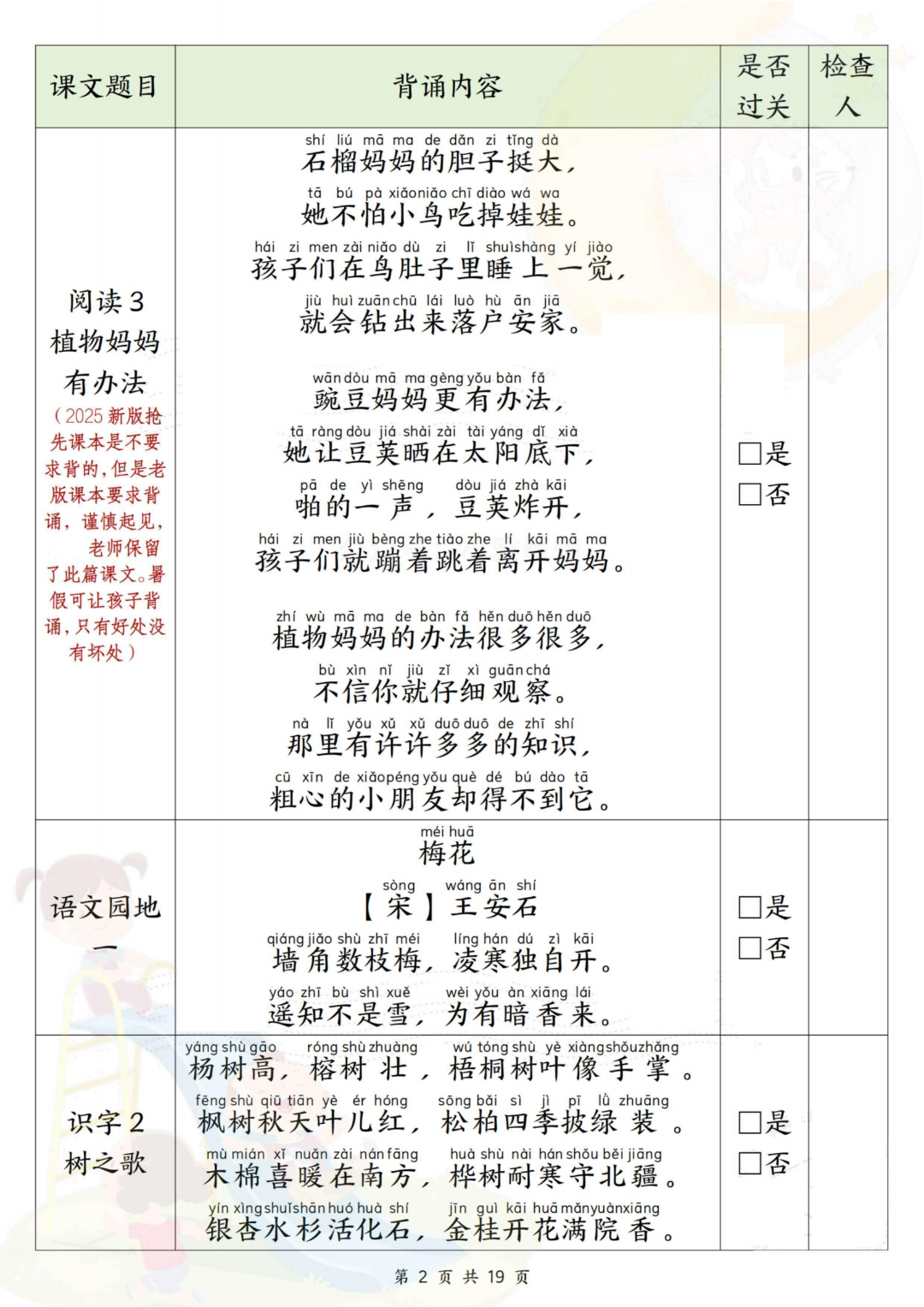 25年秋新版二年级上册语文（课文背诵闯关及必背内容解析），电子版可打印