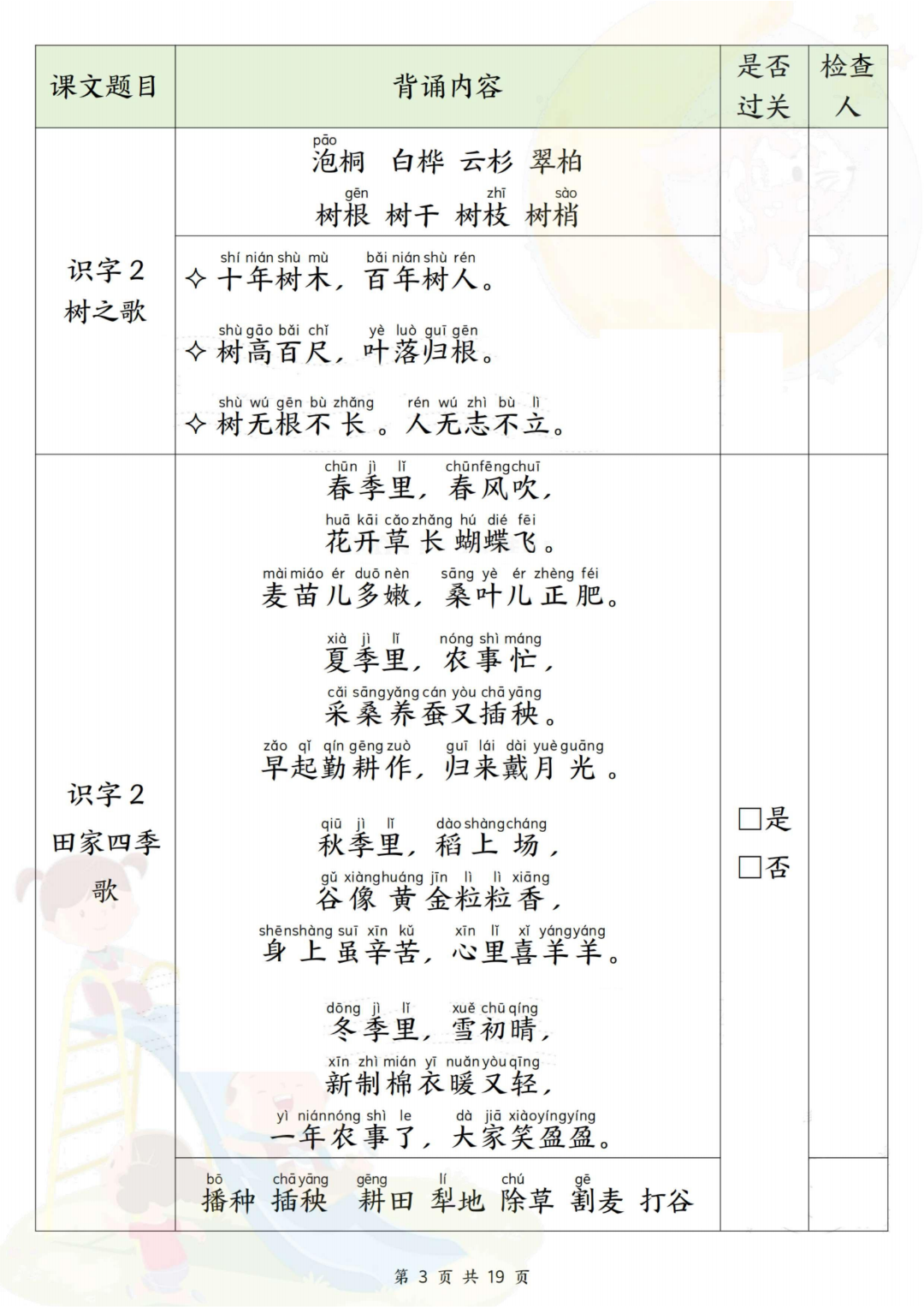 25年秋新版二年级上册语文（课文背诵闯关及必背内容解析），电子版可打印