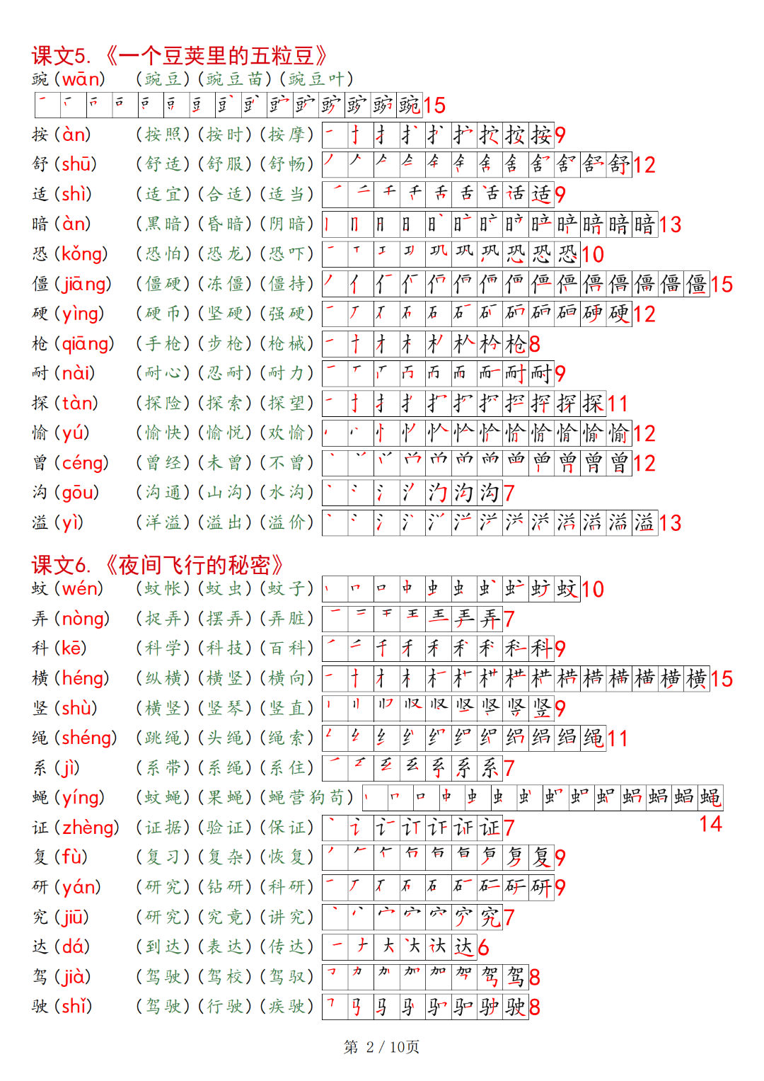四年级上册语文课文（生字、拼音、组词、笔顺）汇总，电子版可打印