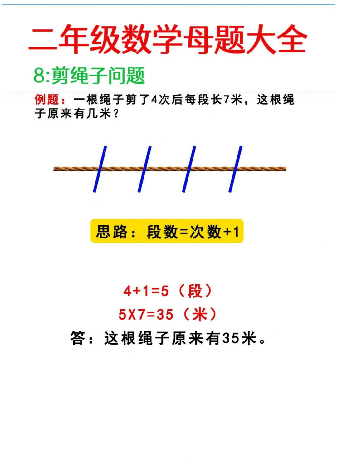 二年级数学上册《数学母题大全+必做奥数思维题》，有答案，电子版可打印