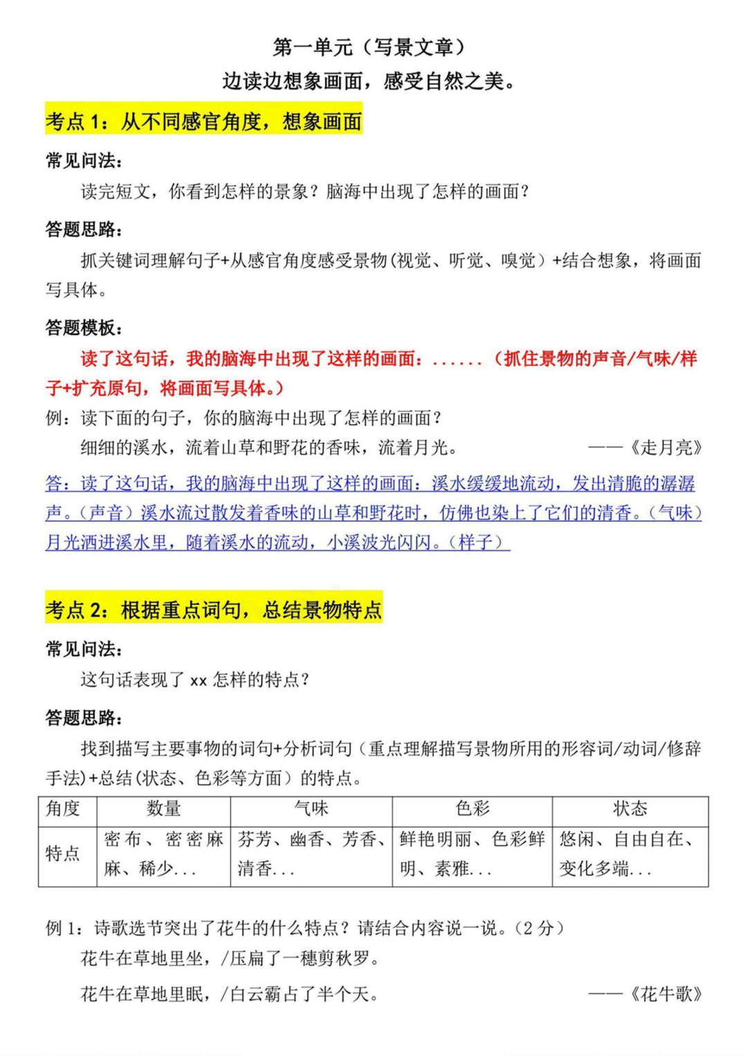 四年级上册语文《阅读理解与答题模版》，电子版可打印