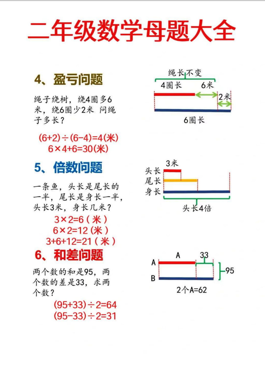 二年级数学上册《数学母题大全+必做奥数思维题》，有答案，电子版可打印