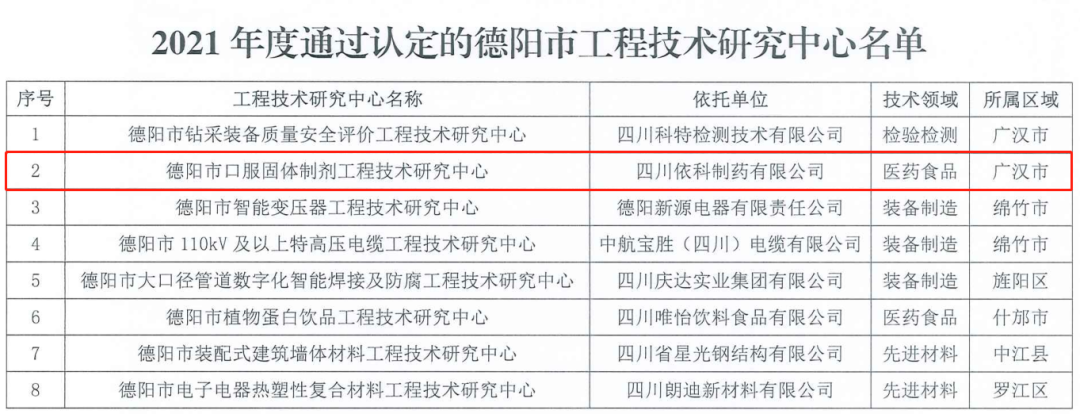 利来w66(中国区)_来利国际旗舰