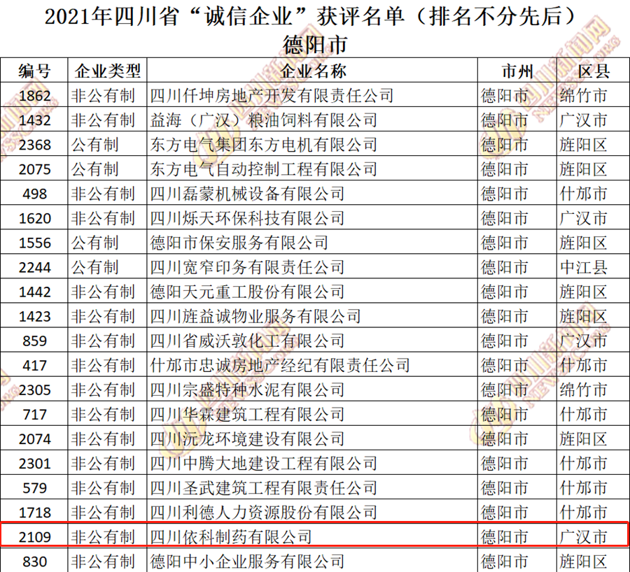 利来w66(中国区)_来利国际旗舰