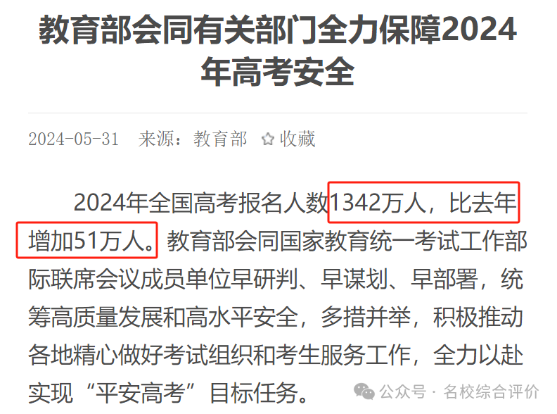 2024年全国高考报名人数1342万人