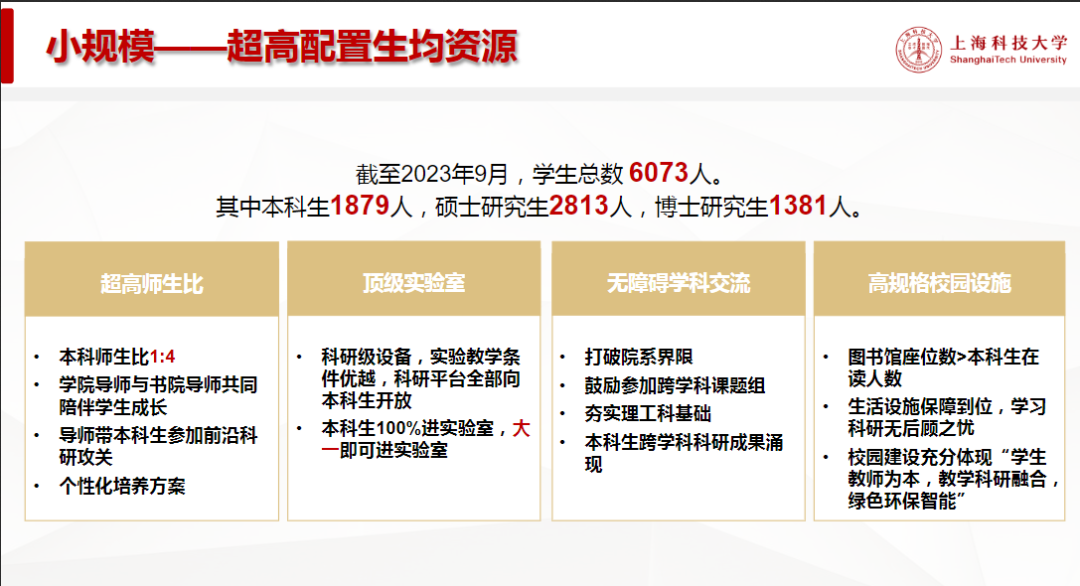 上海地区高考录取分数_2024年上海市省高考录取分数线_上海地区高考录取分数线一览