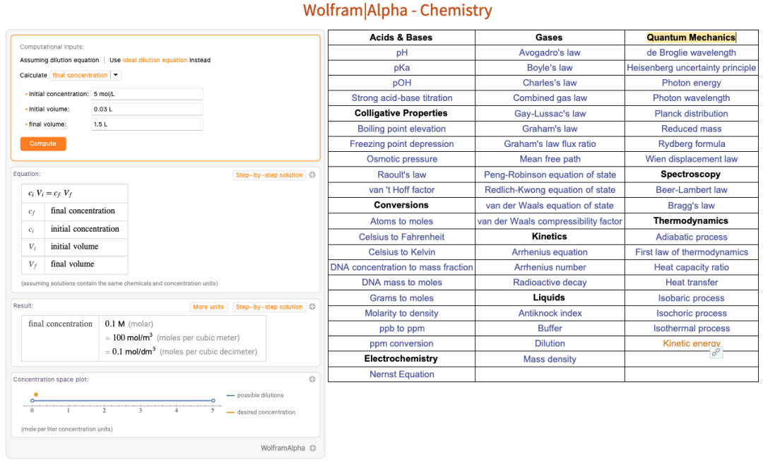 Wolfram + ChatGPT -> 化学超人的图8