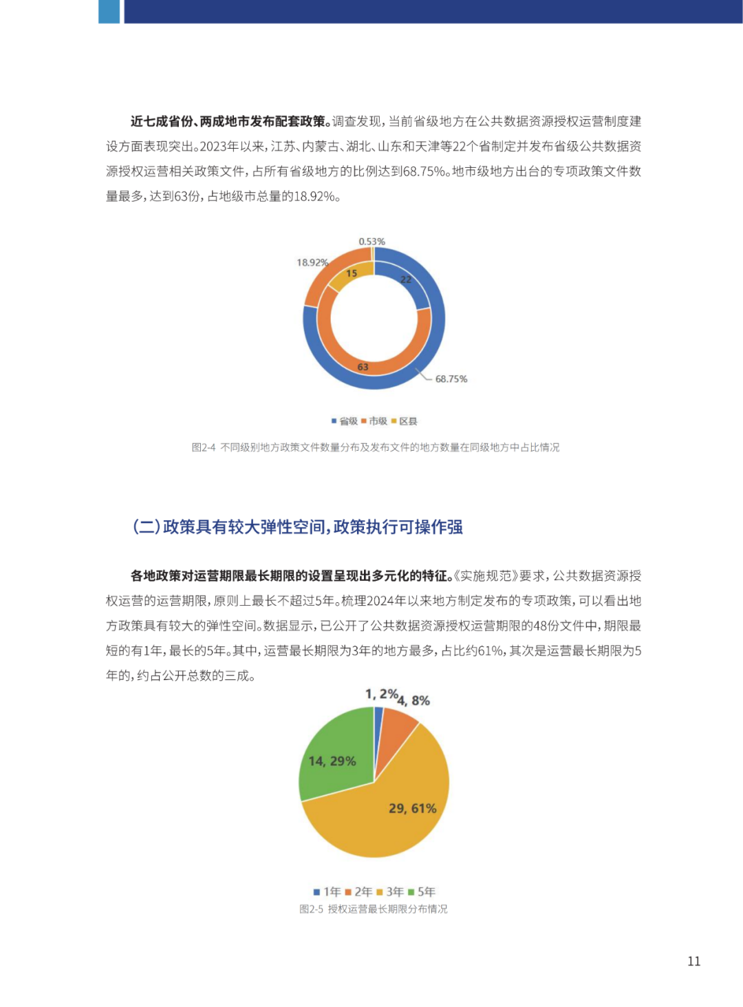 数据资产管理大讲堂
