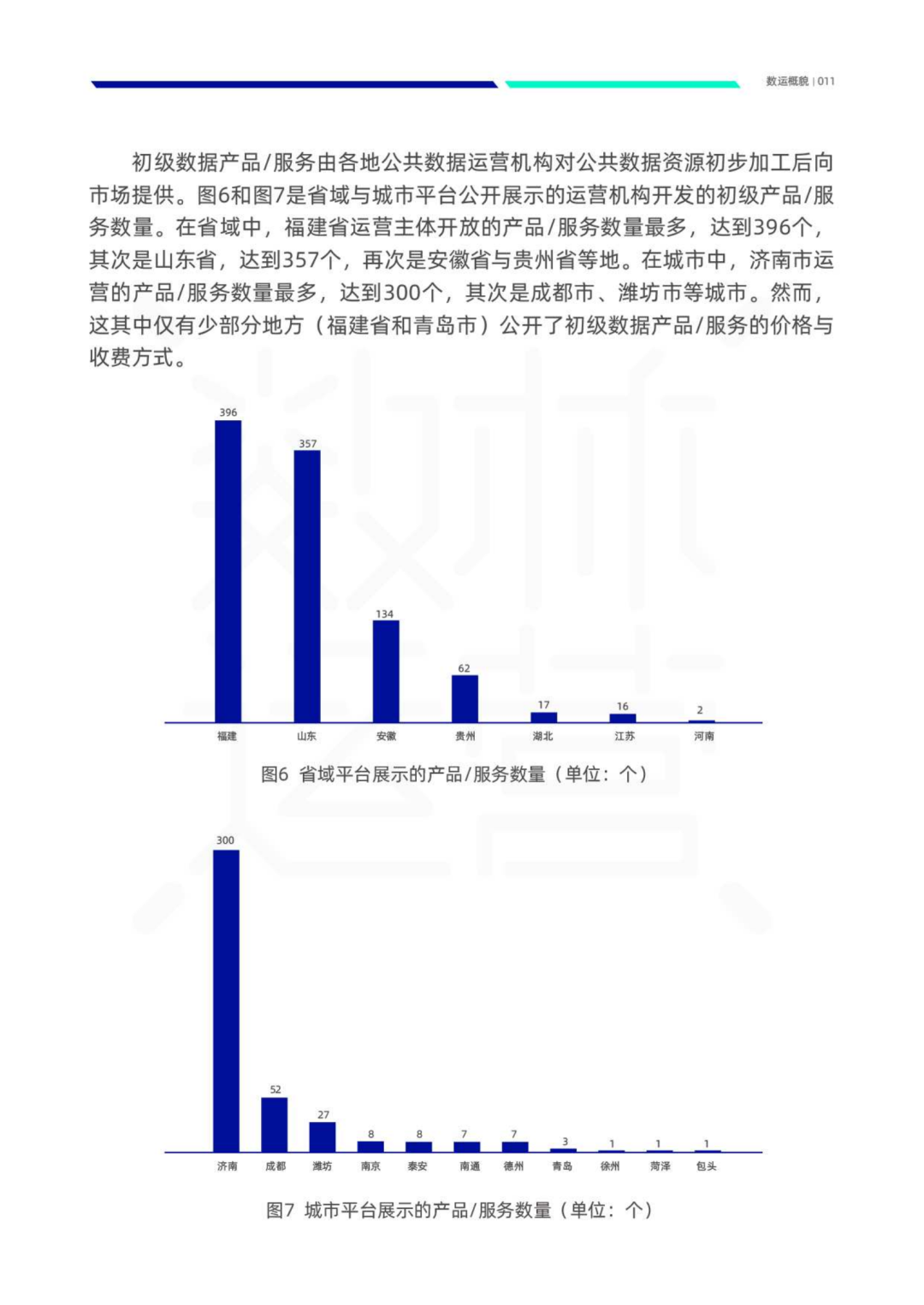 数据资产管理大讲堂