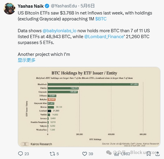 比特币DeFi生态崛起：数字黄金迈向金融新纪元