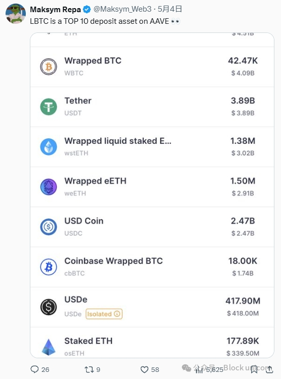 比特币DeFi生态崛起：数字黄金迈向金融新纪元