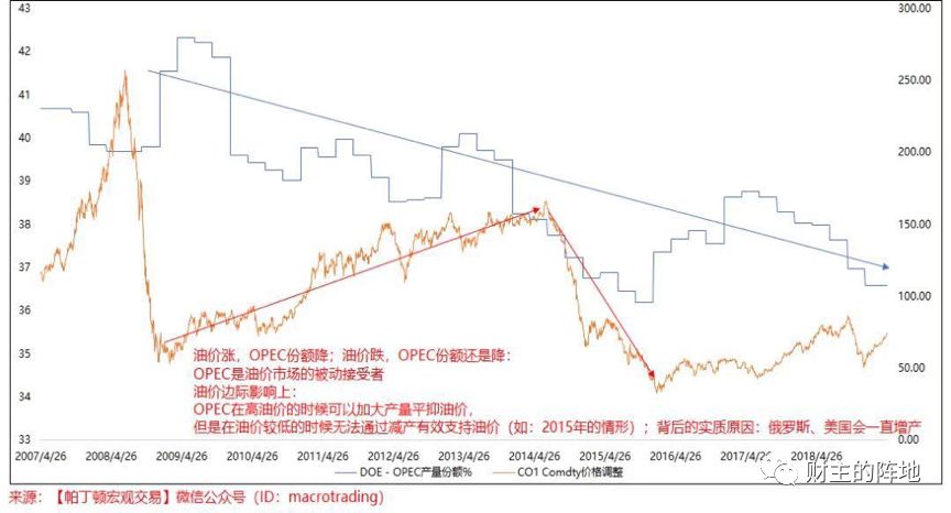 路财主： 被逼到墙角的沙特……-图片4