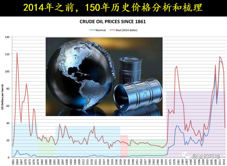 路财主： 被逼到墙角的沙特……-图片5