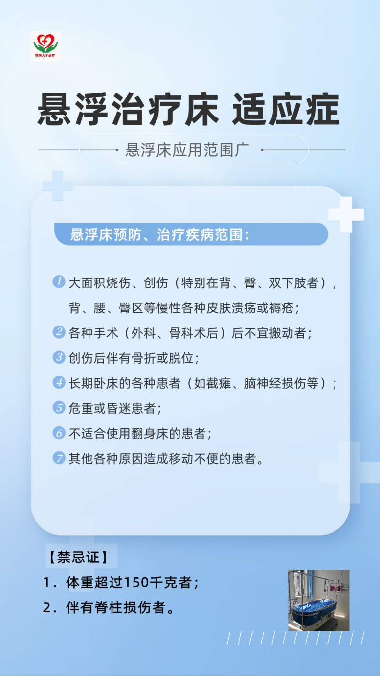 治疗床怎么用您了解流体悬浮治疗床吗？流体悬浮治疗床不仅仅用于大面积烧伤患者，还可以用于..._https://www.jmylbn.com_新闻资讯_第8张