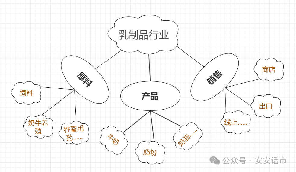 2024年08月27日 光明乳业股票