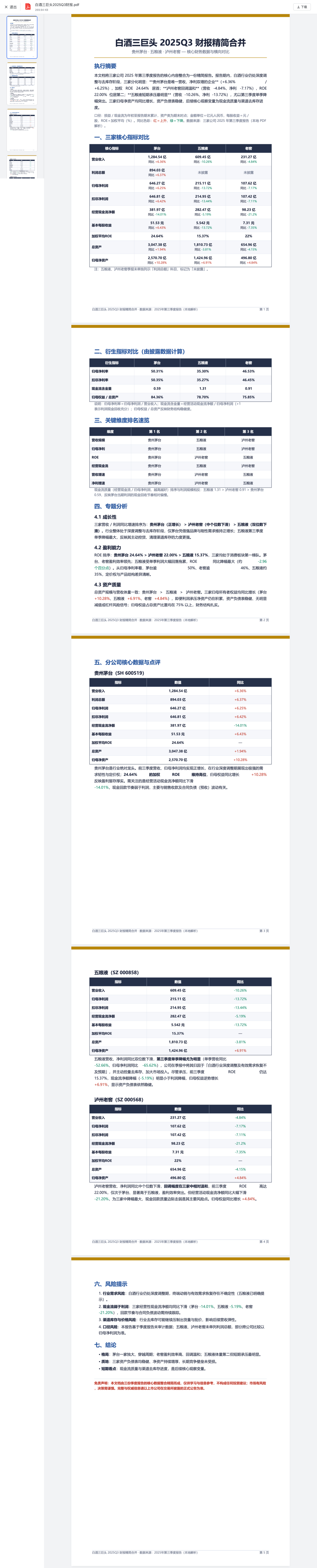 斥资500元/上亿Token，深度横评4个顶尖模型的真实排名～
