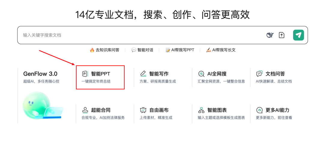 闲鱼卖爆的20元PPT，用这款AI 5分钟就搞定了..图表、配图、目录、过渡页全都齐活～