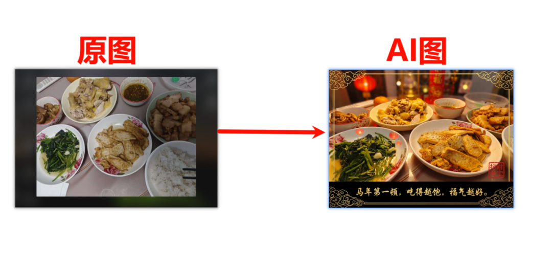 我宣布：今年春节的年味，交给秒哒了！