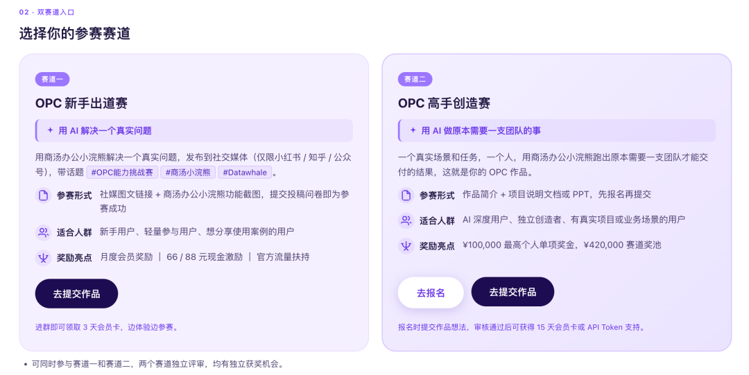 最近的流量焦虑，被这两个开源Skill解决了。