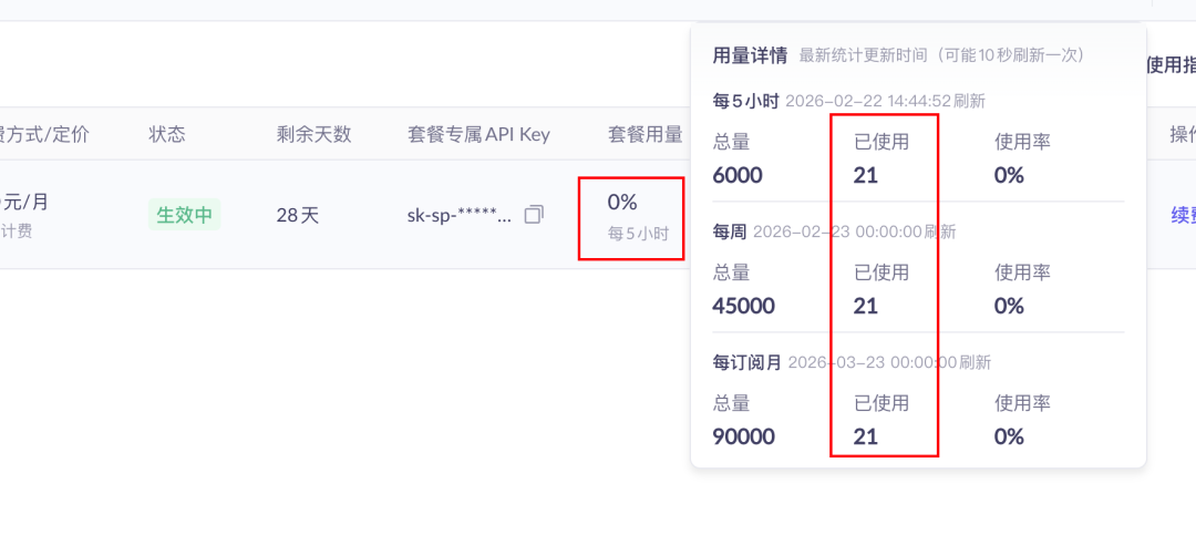 阿里出手了！终于不怕OpenClaw烧token啦，直接算力自由～