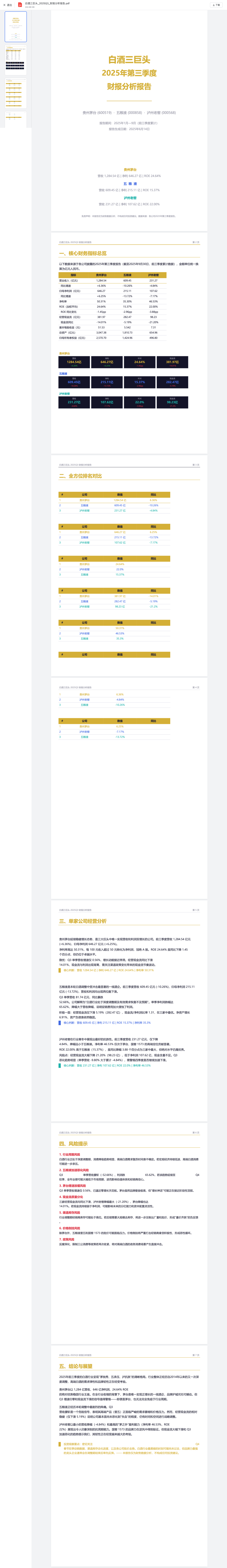 斥资500元/上亿Token，深度横评4个顶尖模型的真实排名～