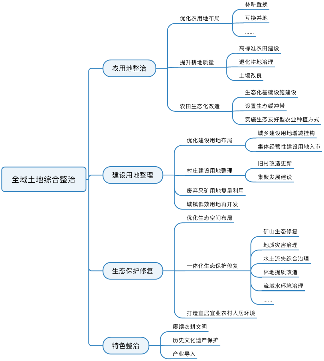 图片gyhuf1.png