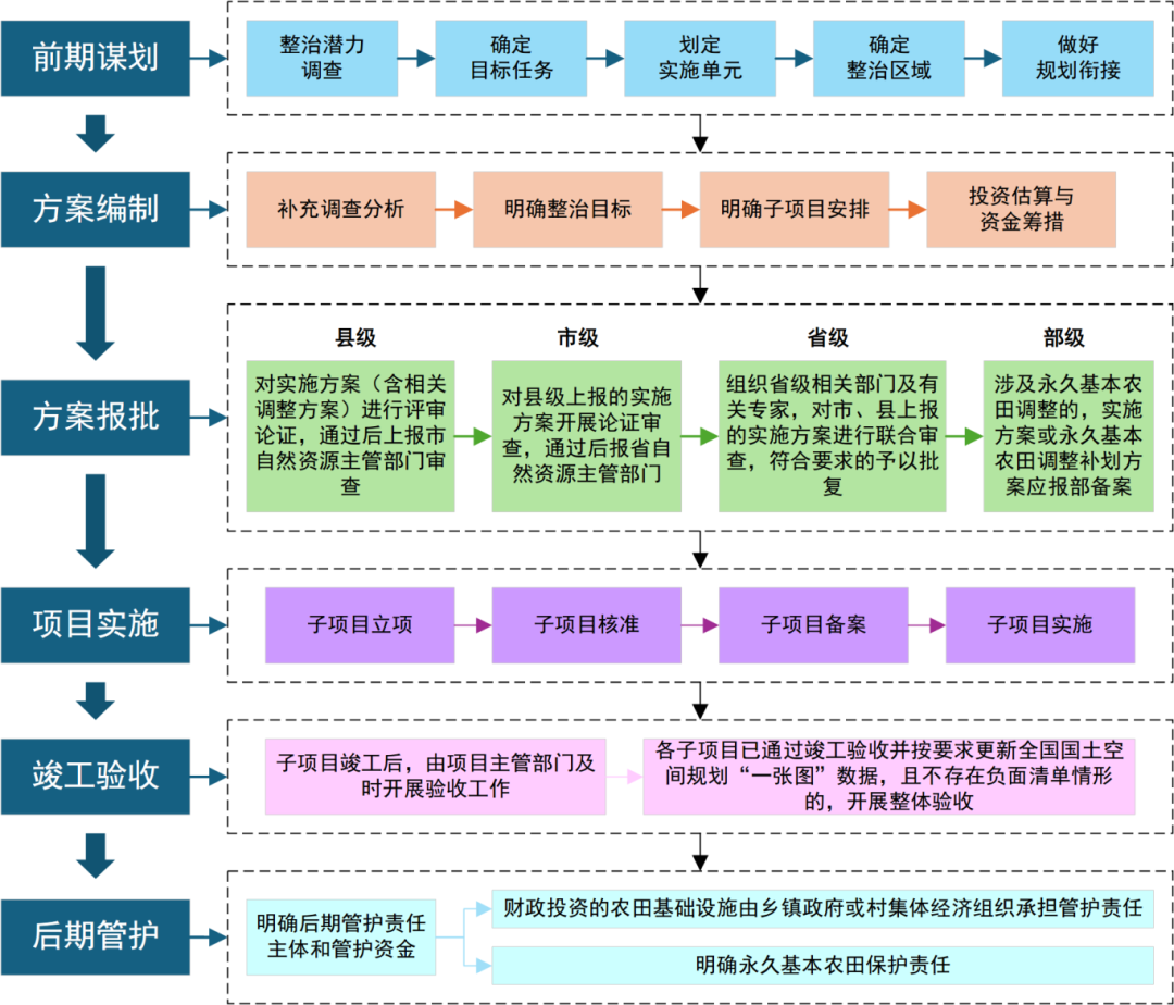 图片fyu1.png