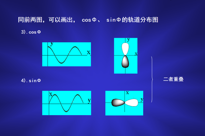 金日光教授：（八十一｜中）永不忘当年钱老劝导我们“用当代科学传承《黄帝内经》医理和建立《中药本草》科学药理标准”的教导(图8)