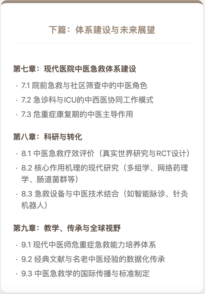 中医与急重症：《当代岐黄危重症急救学》的简要论述(图7)