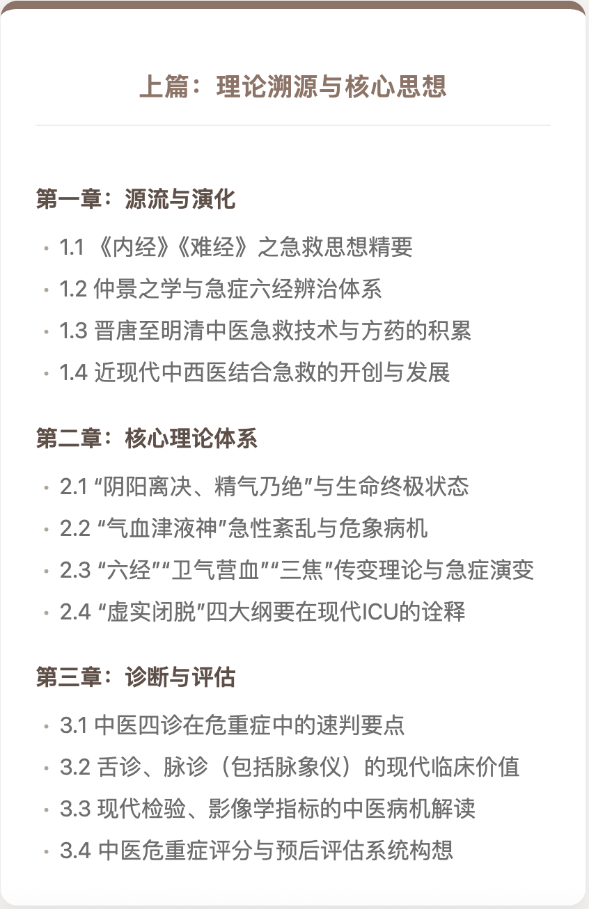 中医与急重症：《当代岐黄危重症急救学》的简要论述(图5)