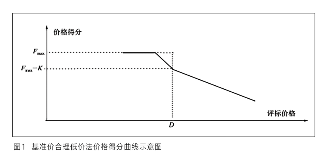 图1.png